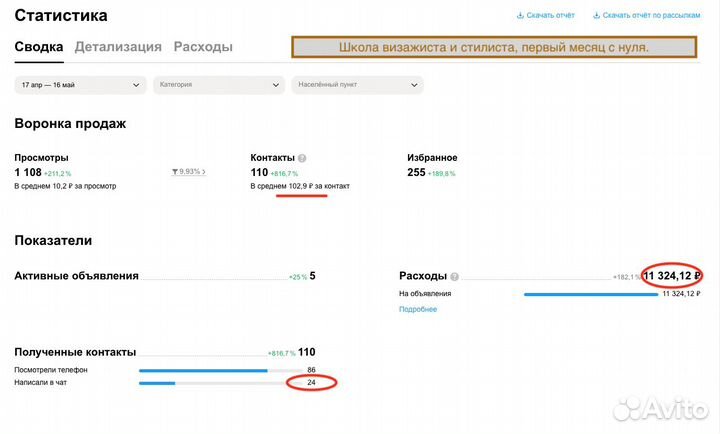 Авитолог по услугам