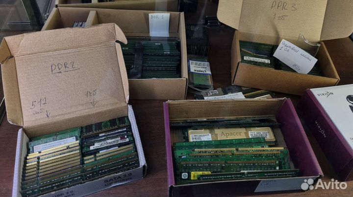 Оперативная память DDR1/DDR2/DDR3