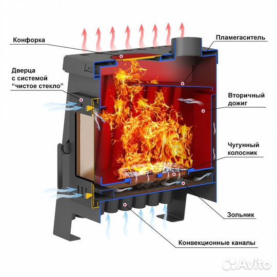 Печь отопительная aston 