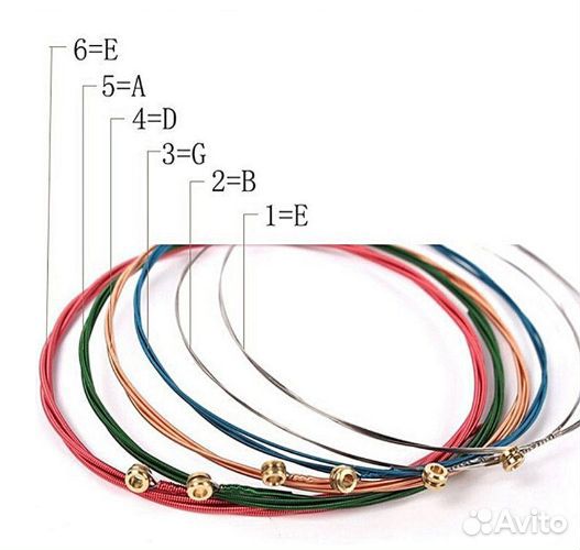 Струны цветные гитара электрогитара акустическая
