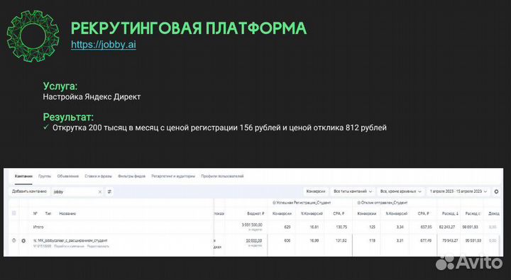 Интернет- маркетолог