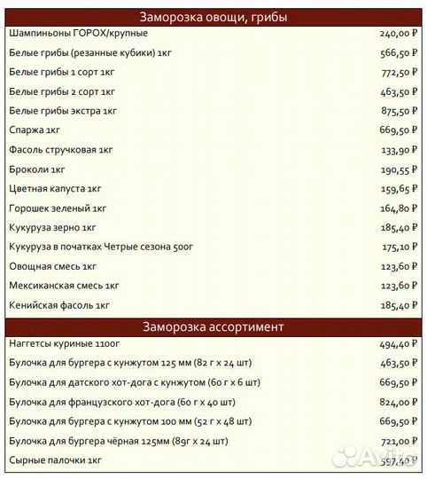 Брокколи замороженные