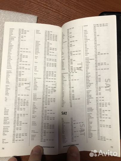 Пульт ду универсальный One For All