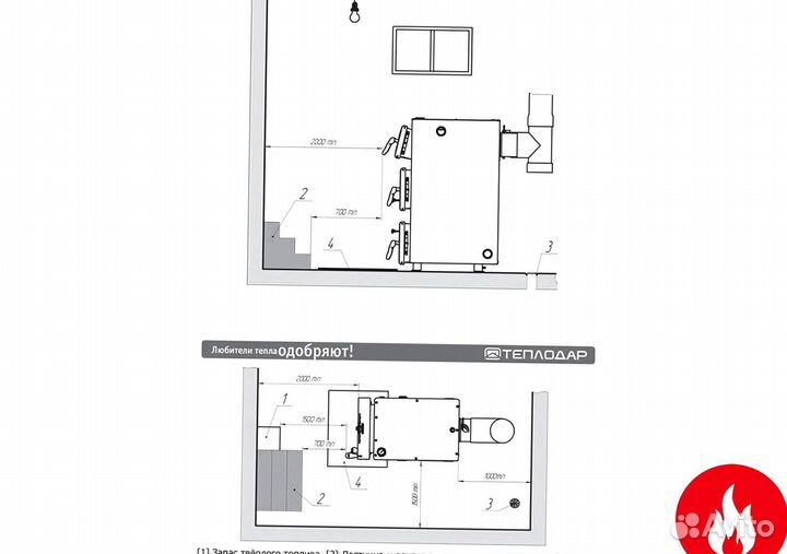Твердотопливный котел теплодар куппер про-28 (2.0)