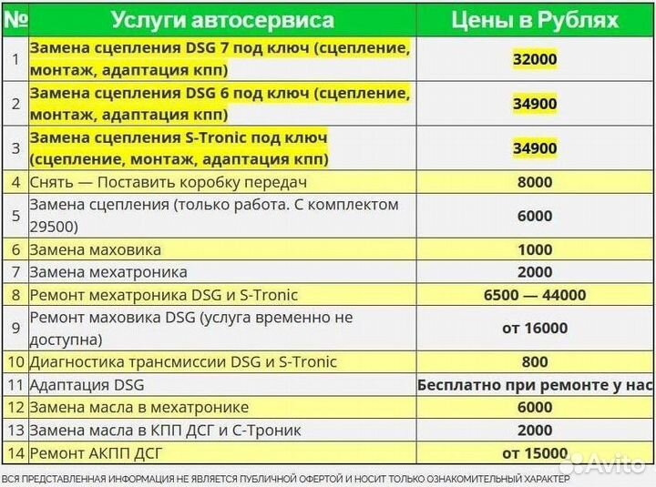 Ремкомплект мехатроника DSG7 DQ200 Skoda: Fabia