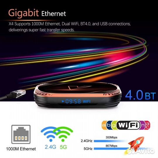 Новая Smart TV 4К приставка Vontar X4 Android 11