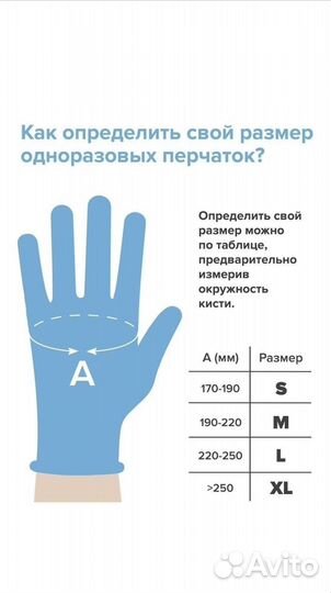 Перчатки нитриловые