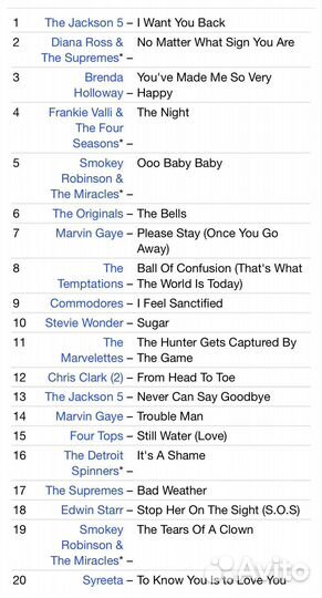 Martin Freeman - Made To Measure CD Rus