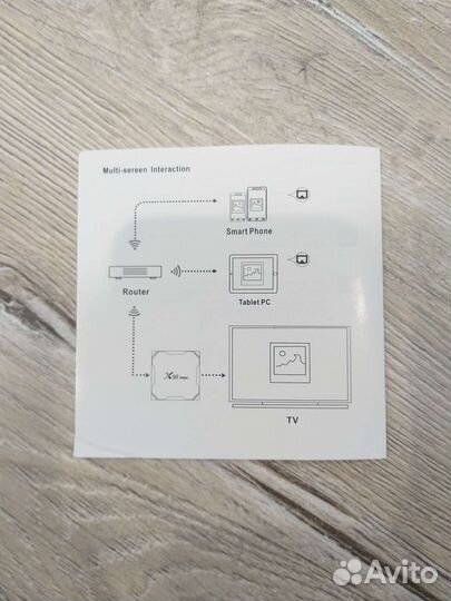 TV приставка+беспров мини клавиатура с тачпадом i8