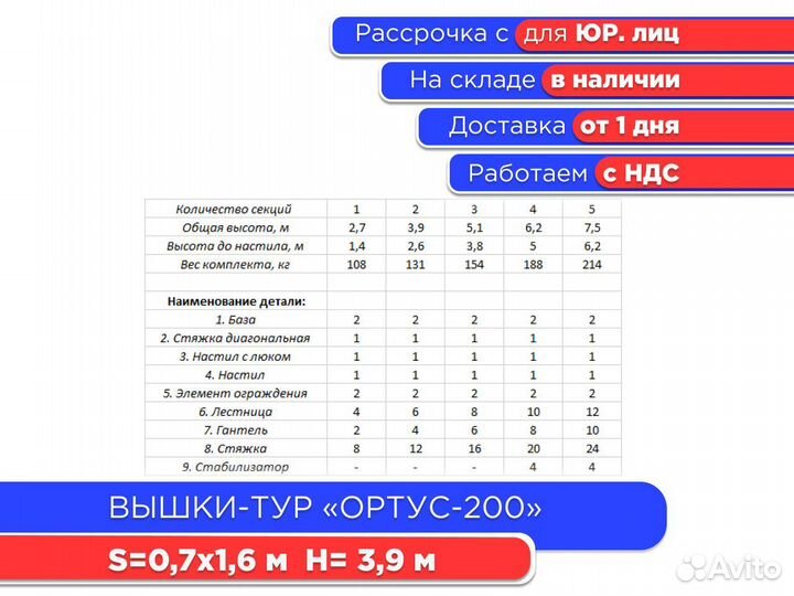 Вышки-тур Ортус-200, S0,7х1,6 м, h3,9 м (НДС)