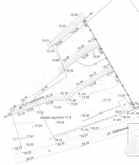 Участок 10 сот. (ИЖС)
