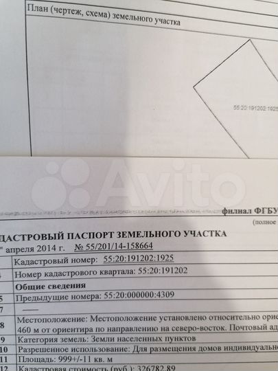 Участок 10 сот. (ИЖС)