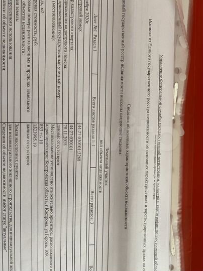 Участок 8,3 сот. (ИЖС)