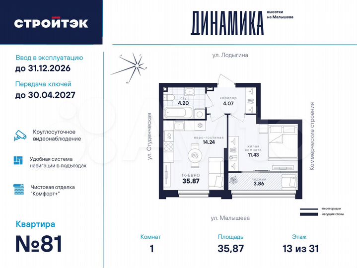 1-к. квартира, 35,9 м², 13/33 эт.