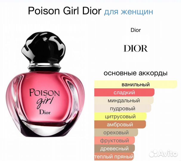 Духи Poison Girl Dior 100мл