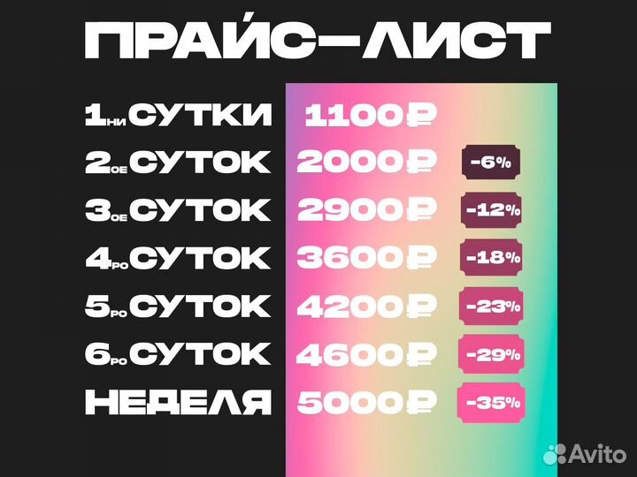 Аренда игрового руля logitech g29+logitech shifter