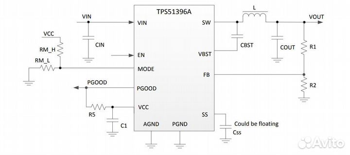 Микросхема TPS51396