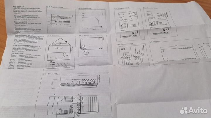 Контроллер электронагревателей Shuft TC-6.4/2