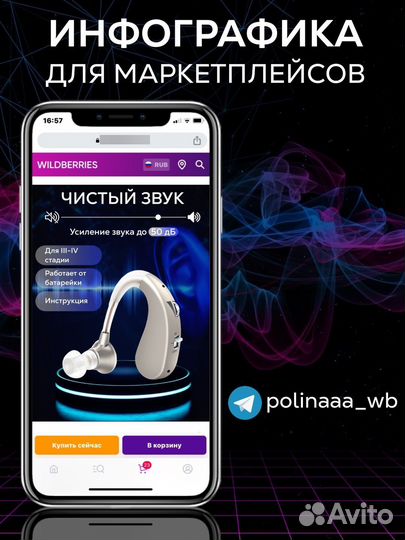 Инфографика для маркетплейсов