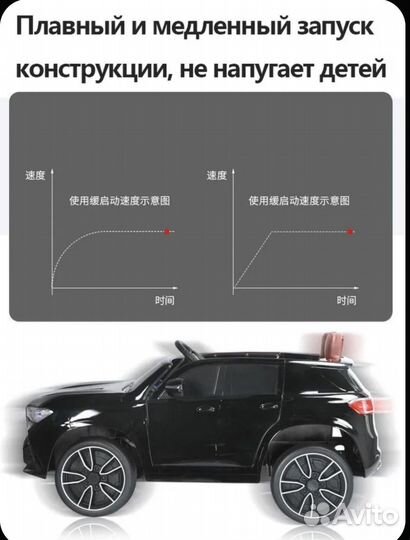 Детский электромобиль bmw x8