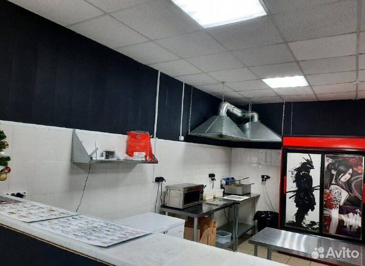 Прибыльная франшиза доставки еды