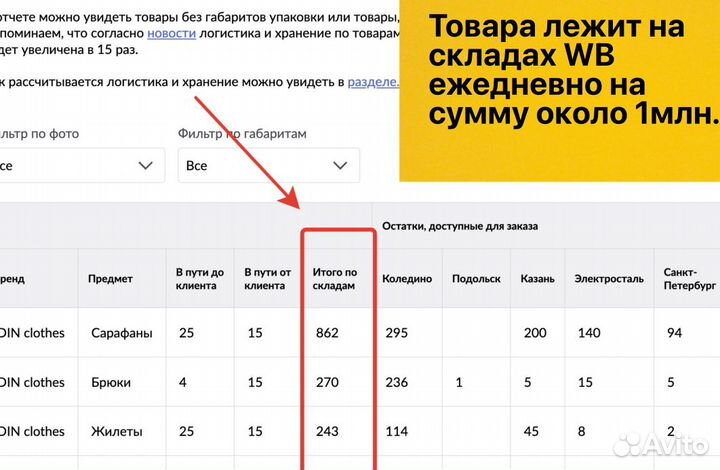 Кофейный автомат прибыль 60тp