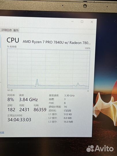 Thinkpad T14s Gen4 R7 7840U/32gb Ram