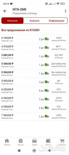 Подшипник задней ступици рено дастер