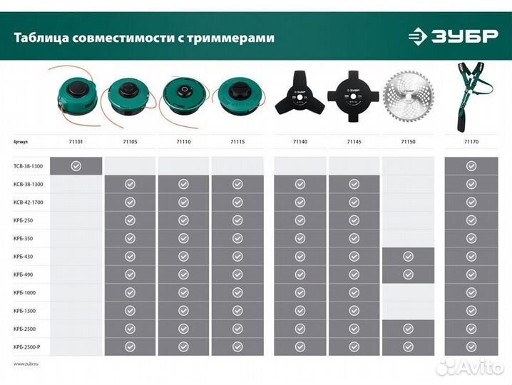 Нож для триммера нт-3 255 мм 3T зубр