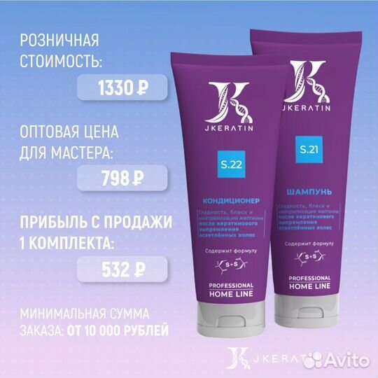 Шампунь для волос после кератинового выпрямления