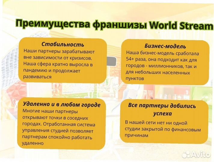Бизнес с высоким доходом - франшиза world stream