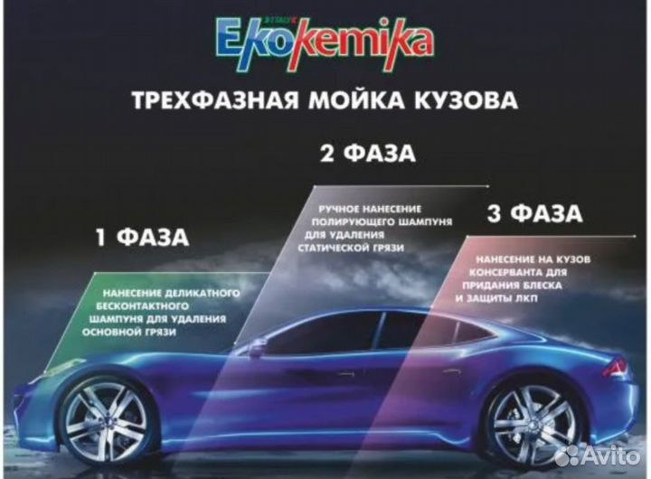 Ремонт автомобилей / услуги автомойки