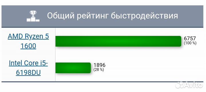 Игровой пк gtx1070/ssd512
