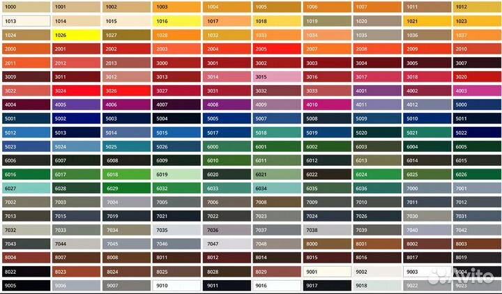 Декоративные рейка графит