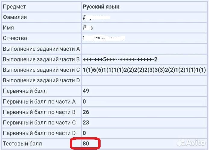 Репетитор: русский язык и литература: огэ/егэ. гмр