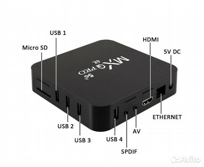 Smart TV Box MXQ PRO 4K (RAM1/ROM8Гб) 5G Android