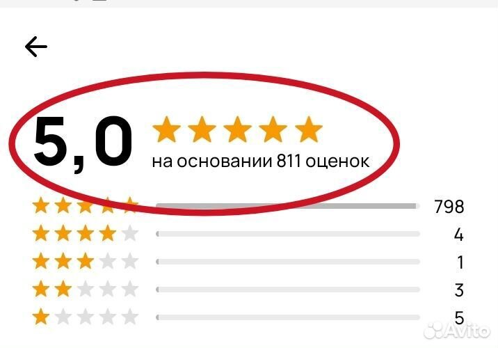 Билеты в Московский дворец Мюзикла