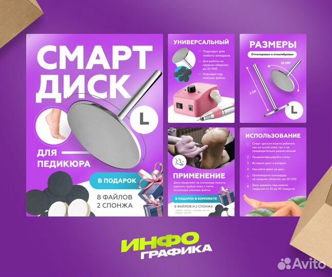 Дизайн карточек Инфографика для Wildberries, Ozon