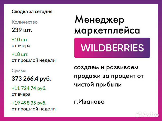 Менеджер маркетплейса wildberries
