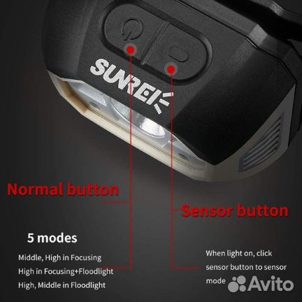 Фонарь налобный Sunrei muye1