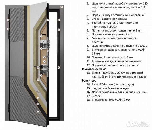 Железная дверь с зеркалом