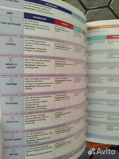 English plus 4. Новый комплект