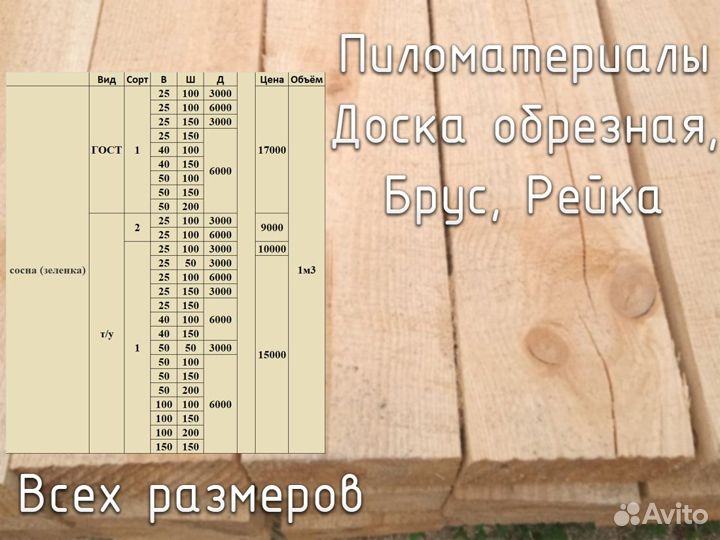 Контр-рейка 25х50х3000 мм, сорт 1, т/у, сосна