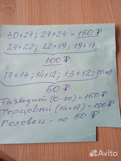 Ключи СССР в ассортименте