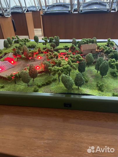 Макеты и моделирование