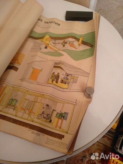 Плакаты СССР по гражданской обороне