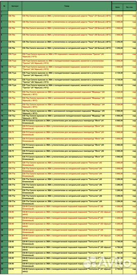 Сапоги Топтыгин св-77м - Мужские