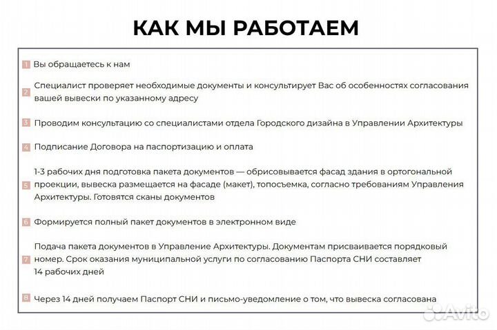 Согласование паспорта вывески, паспортизация