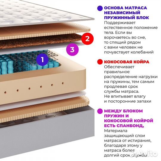 Матрас 90х200 Люкс новый