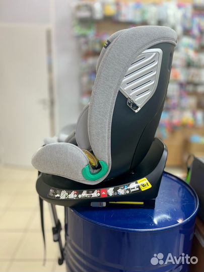 Автокресло Luxmom 290 0-36кг isofix